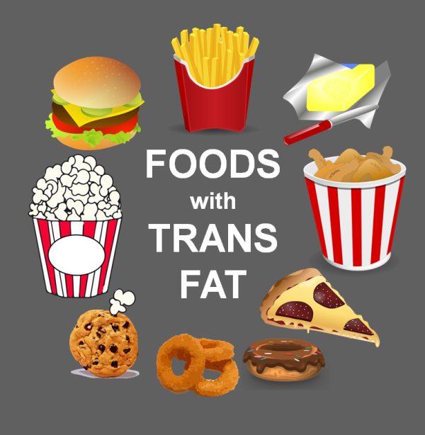 What foods have trans fat?