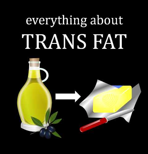 Everything about trans fat