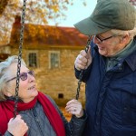 Details of Ontario Retirement Pension Plan Ontario Retirement Pension Plan