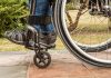 Opportunities for Persons with Disabilities
