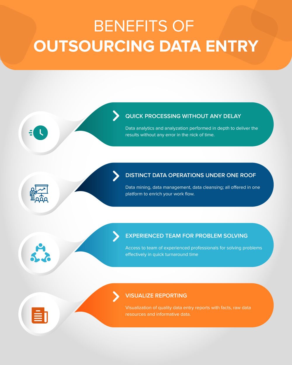 7 Mistakes to Avoid While Doing Data Entry for a Business AllOntario