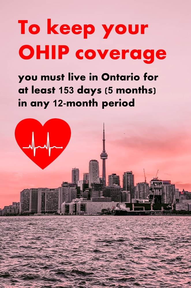 What OHIP Covers in another Canadian Province or Territory